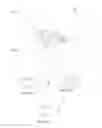 Fig. 07 - Light distribution lens