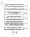 Fig. 06 - System for ventilating a gas turbine enclosure