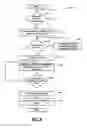 Fig. 09 - Systems and methods for bulk vaporization of precursor