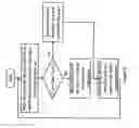 Fig. 07 - Intelligent water heater controller
