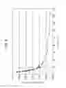 Fig. 07 - Oil separator and method for producing oil separator