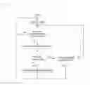 Fig. 06 - Refrigerator and method for controlling the same