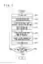 Fig. 06 - Tactics support apparatus and tactics support method