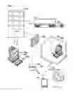 Fig. 46 - PERSONAL ITEMS NETWORK, AND ASSOCIATED METHODS