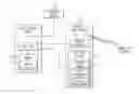Fig. 01 - System and method for automatic generation of aerodrome surface movement models