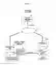 Fig. 02 - Electronic apparatus and device management system