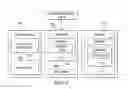 Fig. 07 - Flow regime identification of multiphase flows by face recognition Bayesian classification