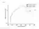 Fig. 07 - SPECTRUM DETECTOR