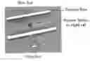 Fig. 01 - Method for obtaining a Raman spectrum of a sample or particle