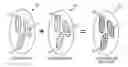 Fig. 01 - Determination of color characteristics of objects using spatially modulated light