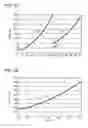 Fig. 07 - Circuit device, temperature detection device, electronic device, and temperature detection method