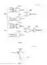 Fig. 08 - Power up of semiconductor device having a temperature circuit and method therefor