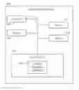 Fig. 01 - Ambient temperature estimation