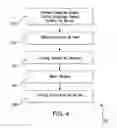 Fig. 05 - Capacitive pressure sensors for high temperature applications