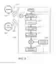 Fig. 05 - Ultrasonic gas leak detectors and testing methods