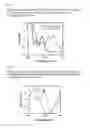 Fig. 08 - Lithium measurement method