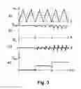 Fig. 04 - Motion modulation fluidic analyzer system