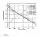 Fig. 02 - Cavity enhanced laser based isotopic gas analyzer
