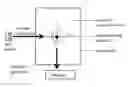 Fig. 01 - METHOD AND APPARATUS FOR MEASURING TURBIDITY