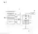 Fig. 03 - ANALYTICAL APPARATUS SYSTEM, AND METHOD
