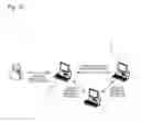 Fig. 20 - ANALYTICAL APPARATUS SYSTEM, AND METHOD