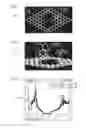 Fig. 02 - Graphene nanomesh based charge sensor