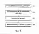 Fig. 07 - Optical readout imaging system and biochemical detection method using the same