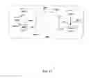 Fig. 16 - Methods of evaluating patients using E-cadherin and vimentin