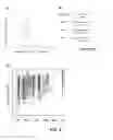 Fig. 12 - METHODS FOR DIAGNOSIS, PROGNOSIS AND METHODS OF TREATMENT