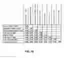 Fig. 23 - METHODS FOR DIAGNOSIS, PROGNOSIS AND METHODS OF TREATMENT