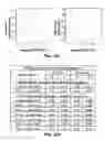 Fig. 44 - METHODS FOR DIAGNOSIS, PROGNOSIS AND METHODS OF TREATMENT