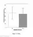 Fig. 06 - BIOMARKERS FOR THE PROGNOSIS OF ISCHEMIC STROKE