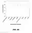 Fig. 06 - Methods and Devices for Detecting Diabetic Nephropathy and Associated Disorders