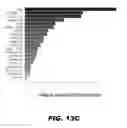 Fig. 35 - Methods and Devices for Detecting Diabetic Nephropathy and Associated Disorders