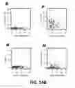 Fig. 37 - Methods and Devices for Detecting Diabetic Nephropathy and Associated Disorders