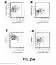 Fig. 40 - Methods and Devices for Detecting Diabetic Nephropathy and Associated Disorders