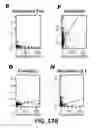 Fig. 49 - Methods and Devices for Detecting Diabetic Nephropathy and Associated Disorders
