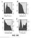 Fig. 58 - Methods and Devices for Detecting Diabetic Nephropathy and Associated Disorders