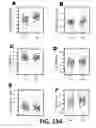 Fig. 71 - Methods and Devices for Detecting Diabetic Nephropathy and Associated Disorders