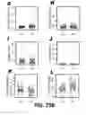 Fig. 76 - Methods and Devices for Detecting Diabetic Nephropathy and Associated Disorders