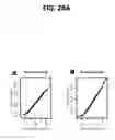 Fig. 85 - Methods and Devices for Detecting Diabetic Nephropathy and Associated Disorders