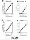 Fig. 86 - Methods and Devices for Detecting Diabetic Nephropathy and Associated Disorders