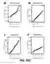 Fig. 87 - Methods and Devices for Detecting Diabetic Nephropathy and Associated Disorders