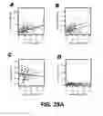 Fig. 89 - Methods and Devices for Detecting Diabetic Nephropathy and Associated Disorders