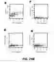 Fig. 90 - Methods and Devices for Detecting Diabetic Nephropathy and Associated Disorders