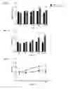 Fig. 02 - BIOMARKER FOR USE IN TREATING ANEMIA