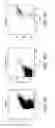 Fig. 10 - Method, composition, isolation and identification of a plaque particle and related biomarker