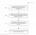 Fig. 01 - CAUSALITY ENFORCEMENT FOR ELECTRICAL INTERCONNECTS THROUGH PERIODIC CONTINUATIONS