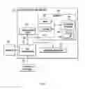 Fig. 02 - Grid data processing method and apparatus