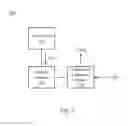 Fig. 02 - Distance measuring apparatus and distance measuring method